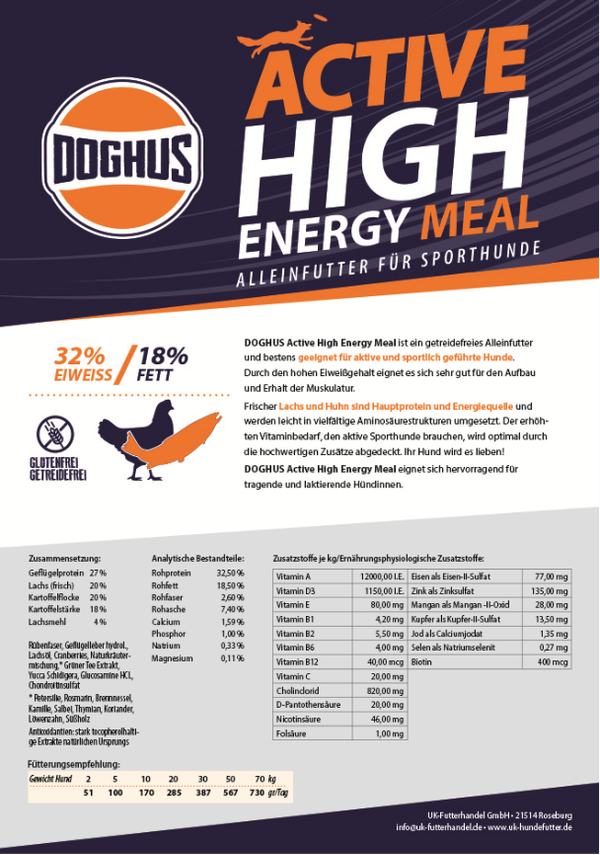 DOGHUS Active High Energy Meal